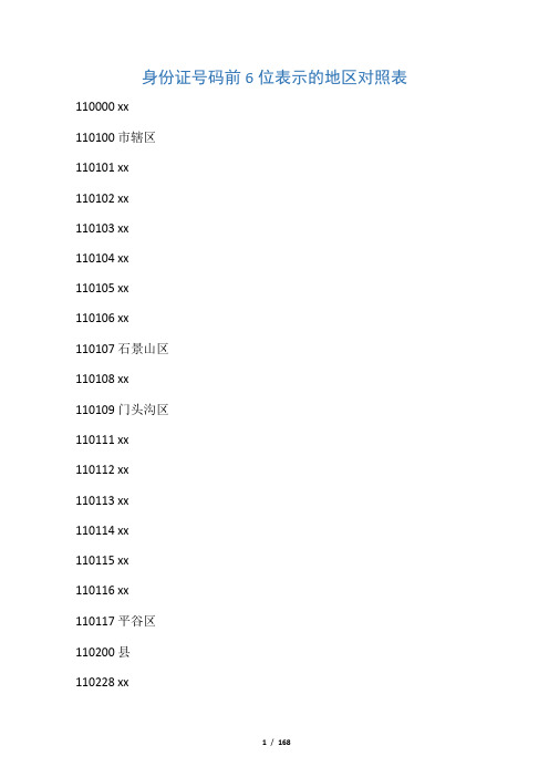 身份证号码前6位表示的地区对照表