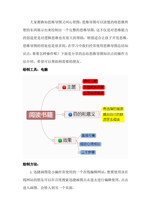 知识点总结思维导图绘制有什么技巧？