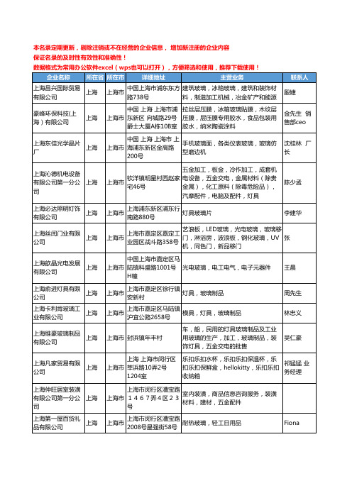 2020新版上海市家电玻璃工商企业公司名录名单黄页联系方式大全32家