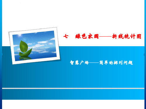 7 智慧广场——简单的排列问题ppt课件