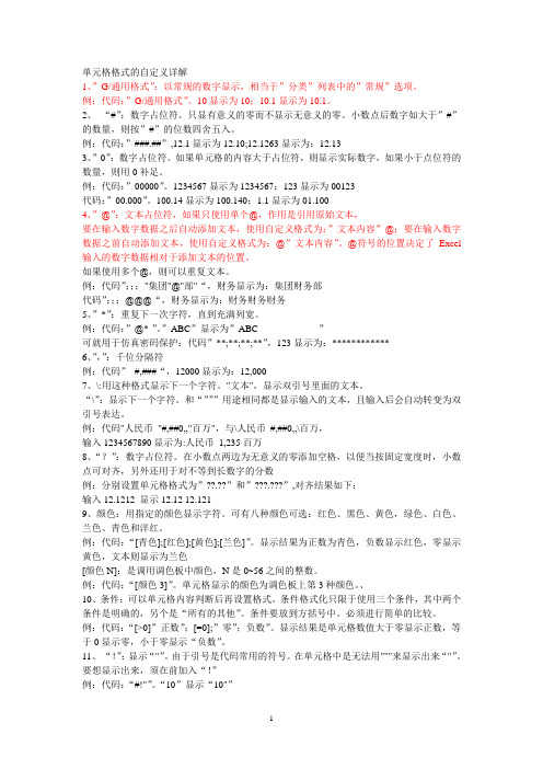 Excel单元格格式的自定义详解