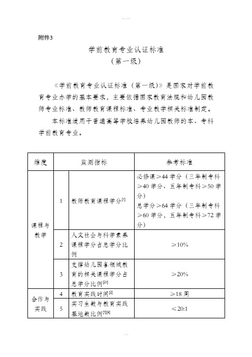 学前教育专业认证标准63829