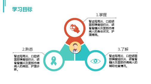 口腔颌面部感染病人的护理