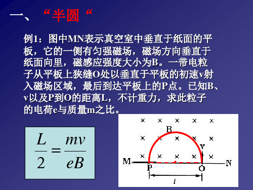 带电粒子在磁场中运动的各种轨迹