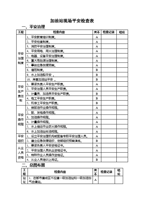 加油站现场安全检查表