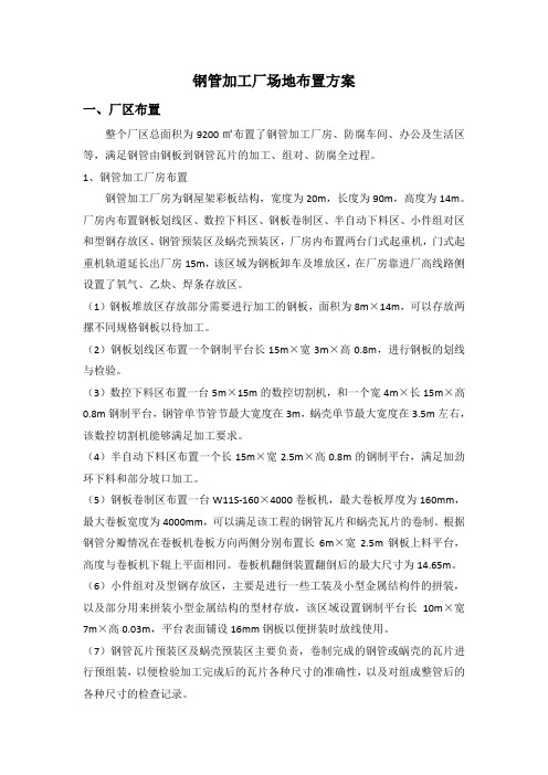 钢管加工厂场地布置方案