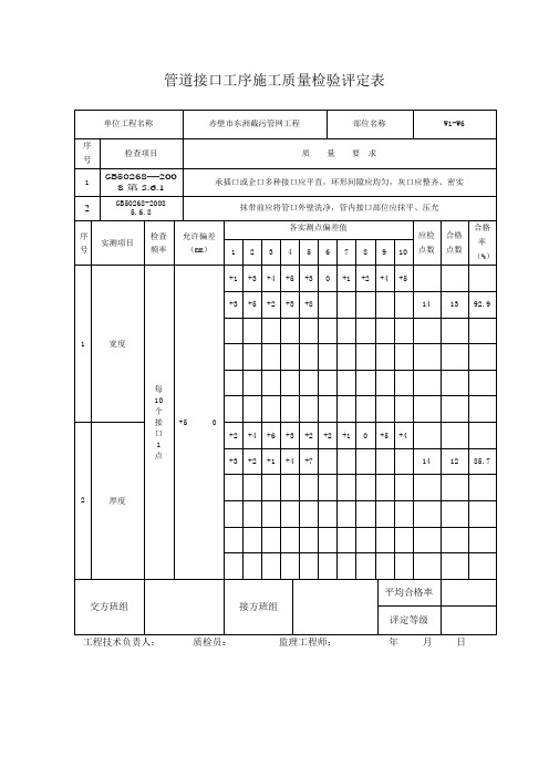 管道接口工序施工质量检验评定表
