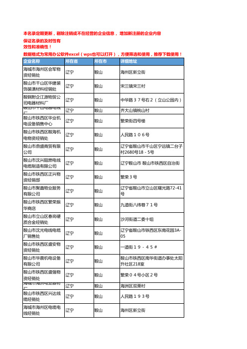 2020新版辽宁鞍山电线电缆企业公司名录名单黄页联系方式大全110家