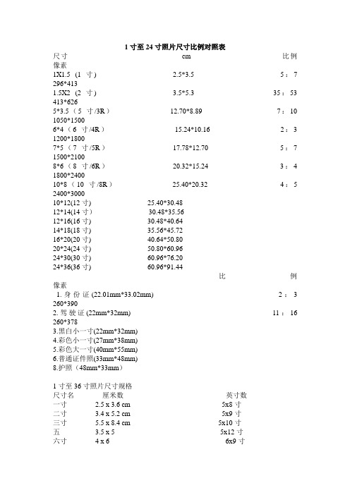 1寸至24寸照片尺寸比例对照表