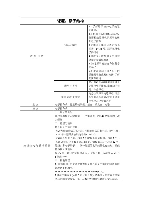 《第一节 原子结构》教学设计(广 西县级优课)