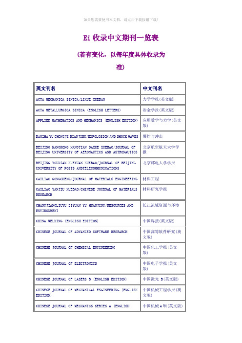 Ei收录中文期刊一览表