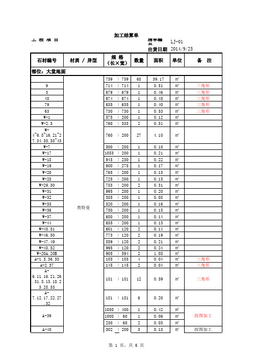 大理石图纸料单清单明细