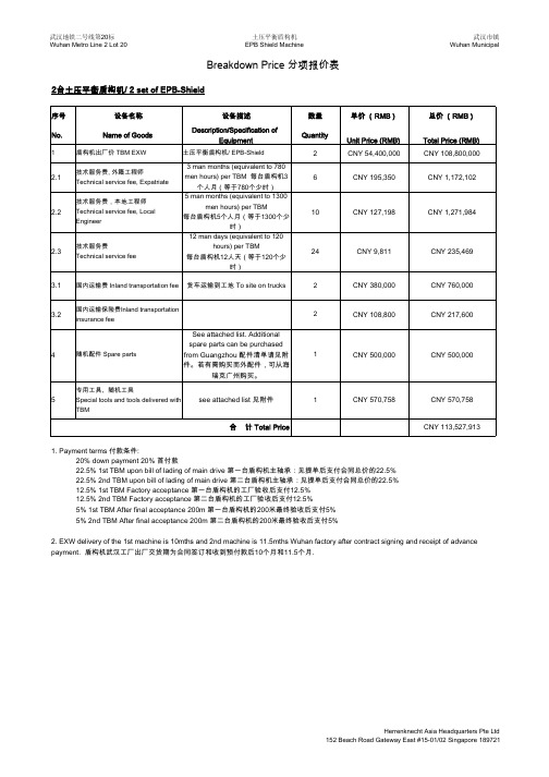 分项报价