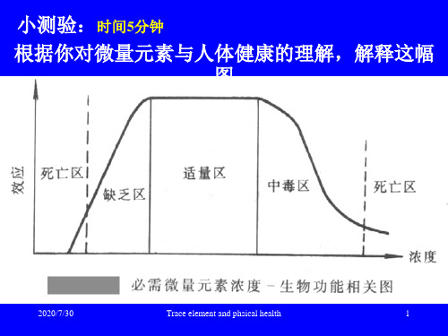 3第三章-铜(Cu)