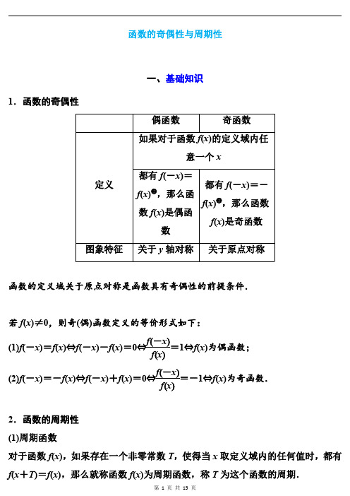 高中数学函数周期性和奇偶性基础知识+常用结论+专题训练(含答案)