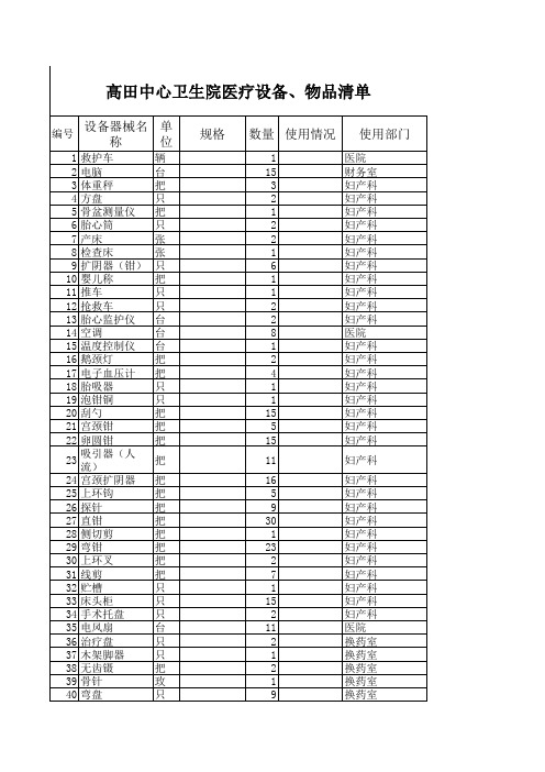 高卫医疗设备、物品清单
