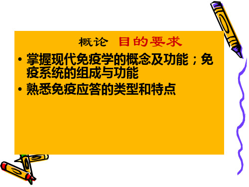 免疫重点