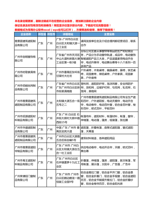 新版广东省广州遮阳制品工商企业公司商家名录名单联系方式大全12家