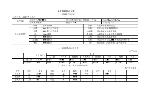 建筑工程造价分析表