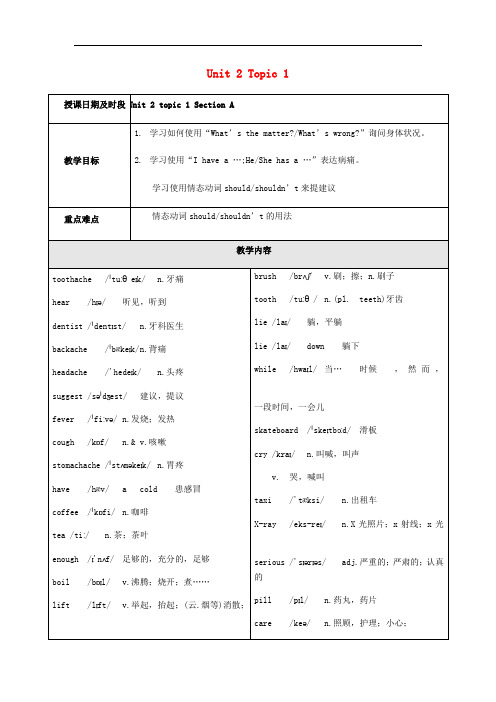 八年级英语上册 Unit 2 Keeping Healthy Topic 1 You should 