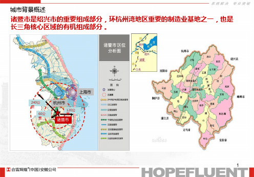 诸暨规划