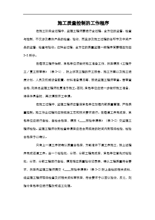 施工质量控制的工作程序