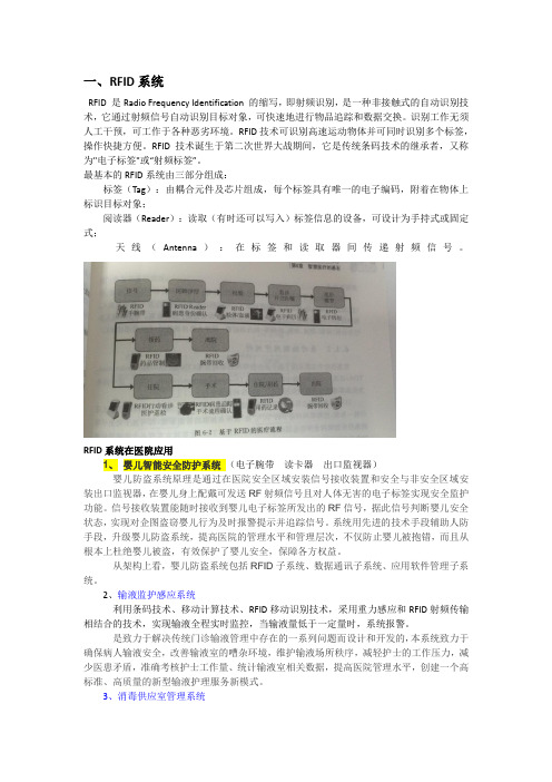 智慧医疗信息化词汇整理