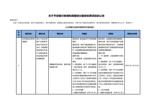 关于平安银行2020年10月份新增和调整部分服务收费项目的公告