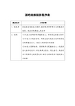 酒吧结账服务程序表