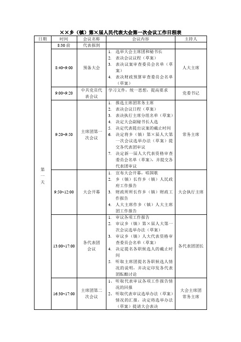 乡级人代会工作日程式样