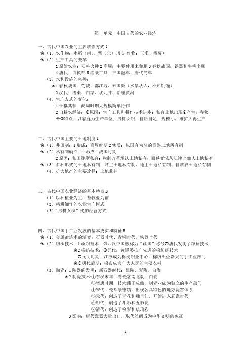 高中岳麓版历史必修二知识点总结