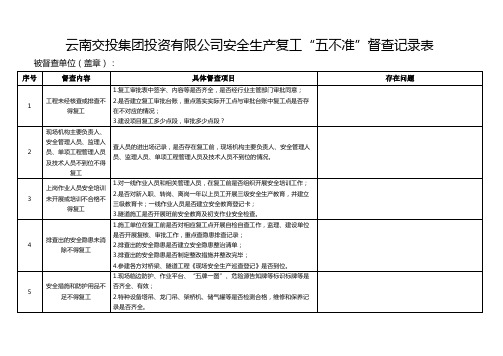 云南交投集团投资有限公司安全生产复工“五不准”督查记录表