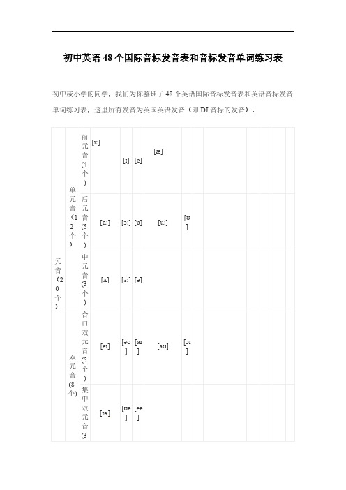 初中英语48个国际音标发音表和音标发音单词练习表