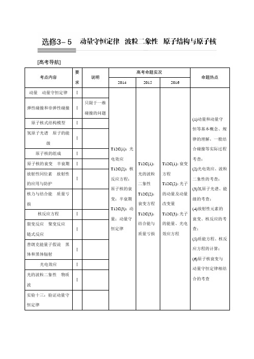 2018江苏高考复习教师用书选修3-5资料