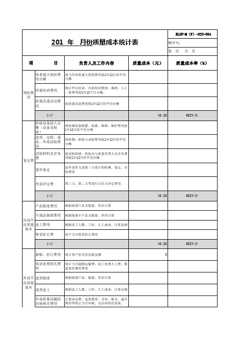 质量成本统计表