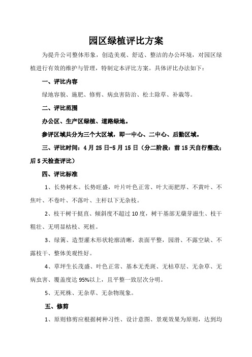 绿植评比方案