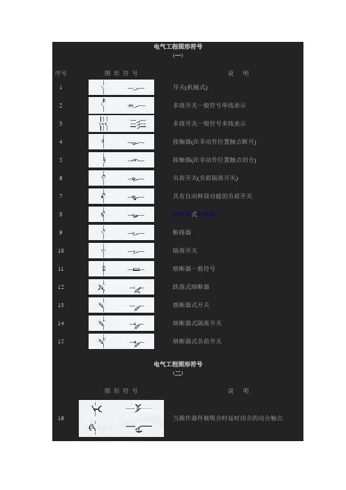 电气CAD常用图标