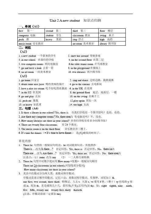 苏教版五年级上Unit 2 A new student 知识点归纳