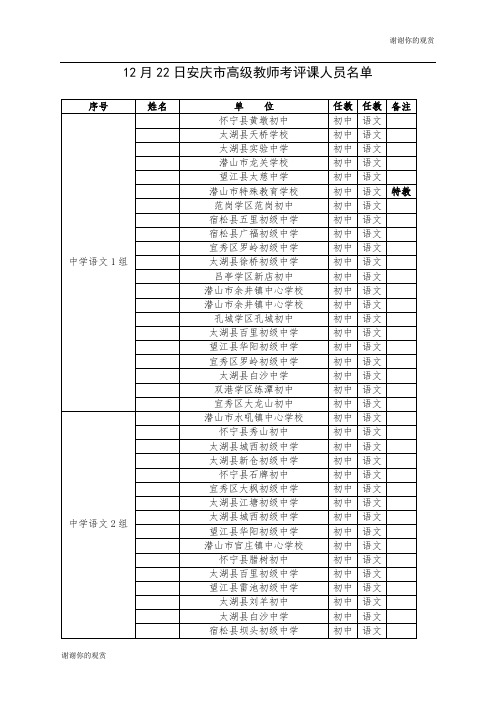 12月22日安庆市高级教师考评课人员名单 .doc