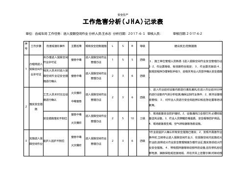 工作危害分析JHA记录表企业安全生产规范化细则应急预案手册台账制度方案等