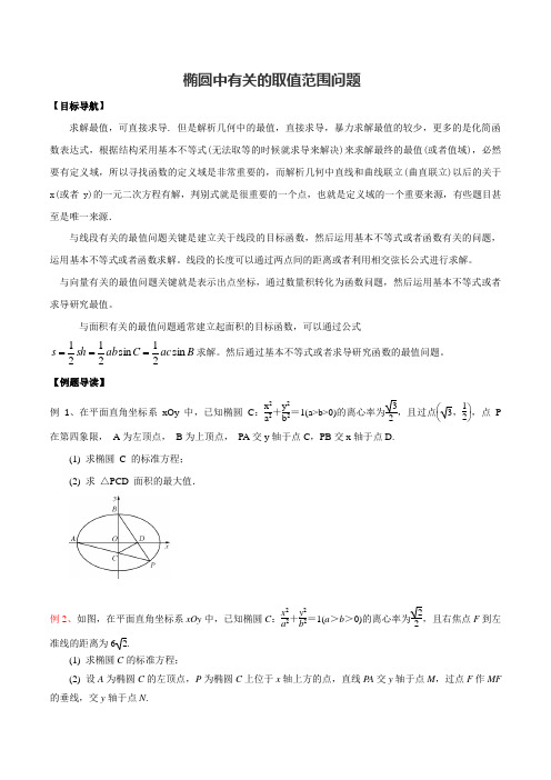 椭圆中有关的取值范围问题大全(附详解)新高考