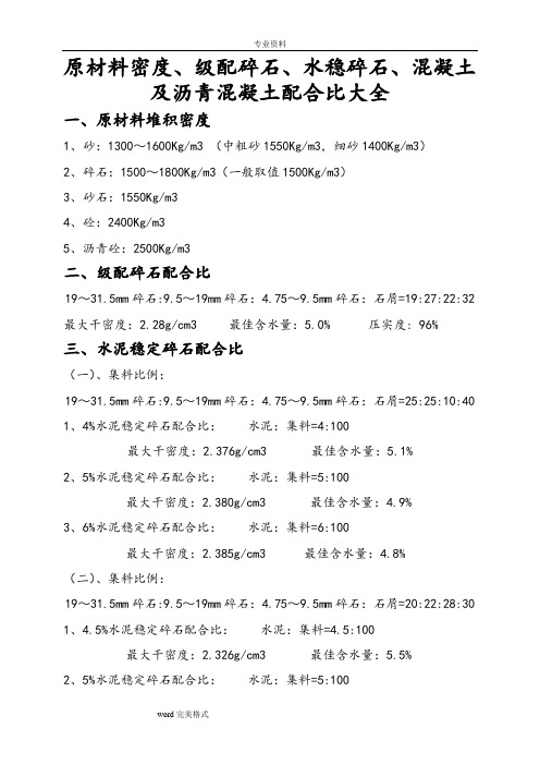 原材料密度、级配碎石、水稳层、混凝土和沥青砼配合比(大全)