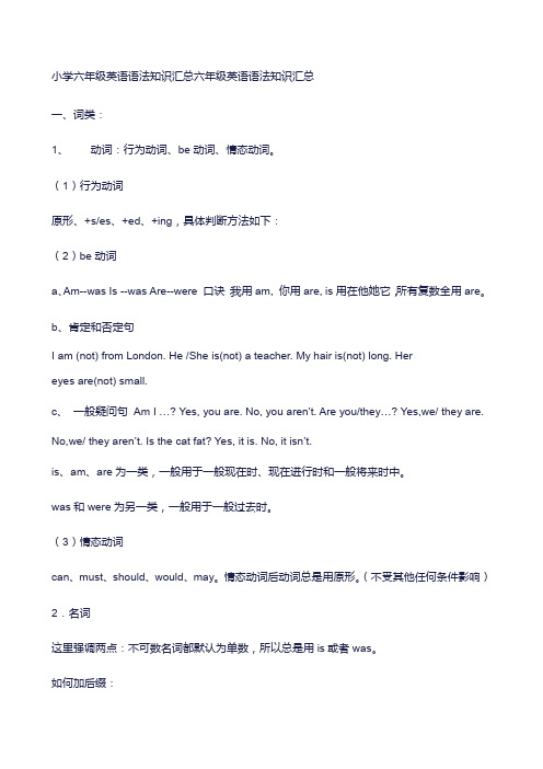 小学六年级英语语法知识汇总六年级英语语法知识汇总