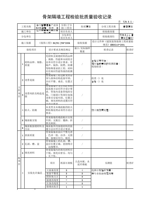 TJ6.5.2.1 骨架隔墙工程检验批质量验收记录
