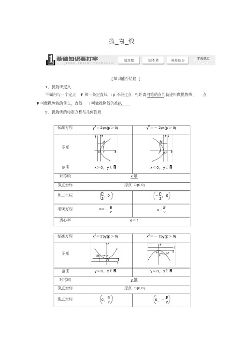 2014届高考数学一轮复习教学案抛物线(含解析)