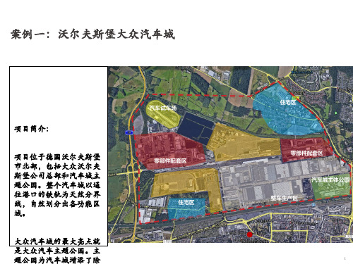 汽车城案例分析