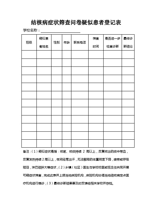 结核病症状筛查问卷疑似患者登记表