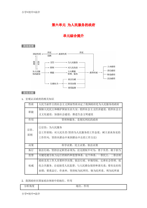 教育最新2019届高考政治一轮复习第六单元为人民服务的政府单元综合提升讲义新人教版必修2