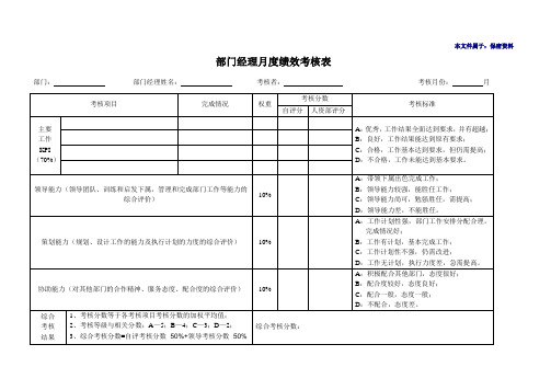 部门经理月度绩效考核表