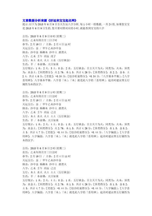 2015年6月9日出生的宝宝生辰八字五行喜用神起名